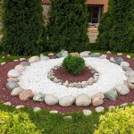 Front Yard Landscaping in Kyle, TX